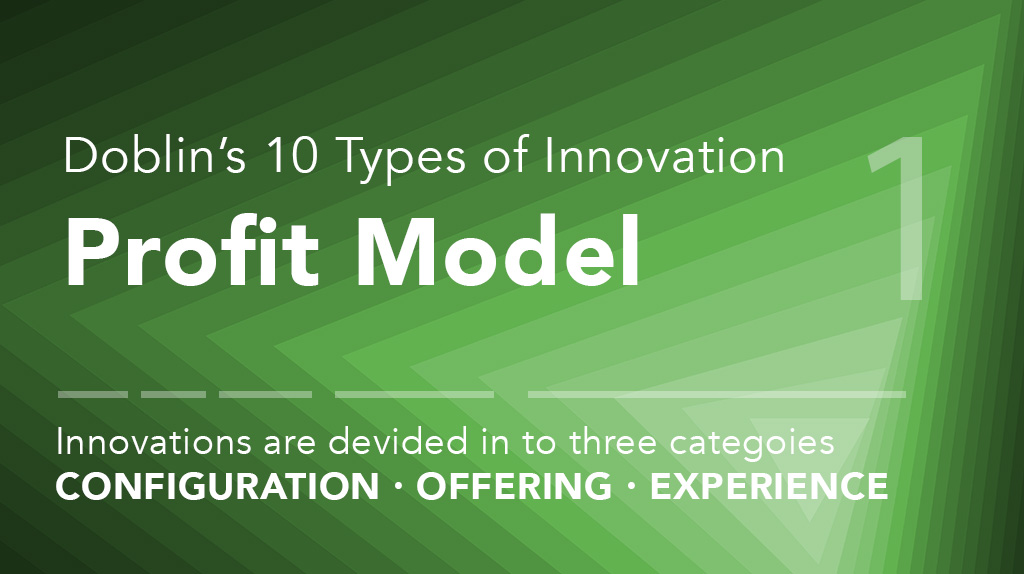 Doblin’s 10 Types of Innovation – Profit Model