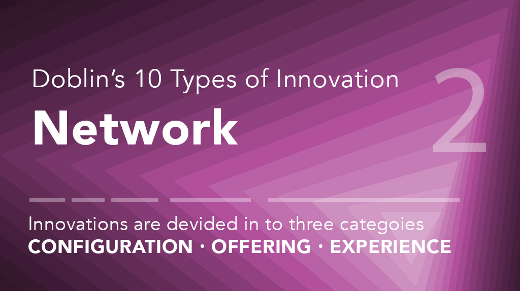 Doblin’s 10 Types of Innovation – Network