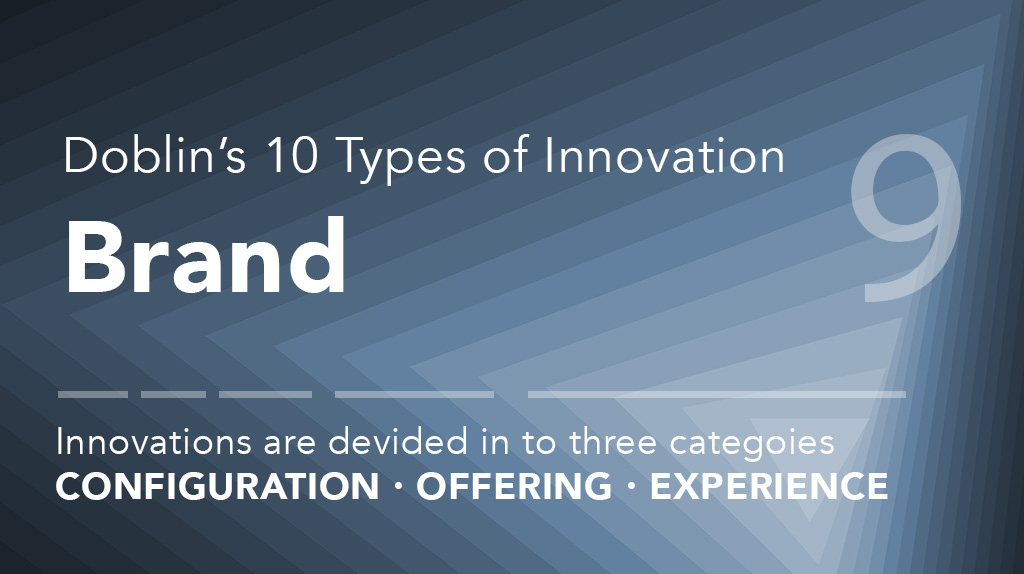 Doblin’s 10 Types of Innovation – Brand