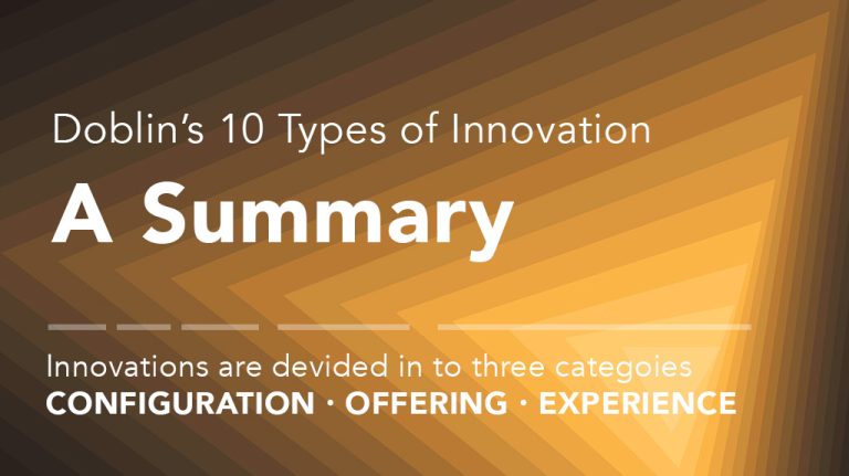 Doblin’s 10 Types of Innovations: A Summary | Evolutionary Archetypes ...