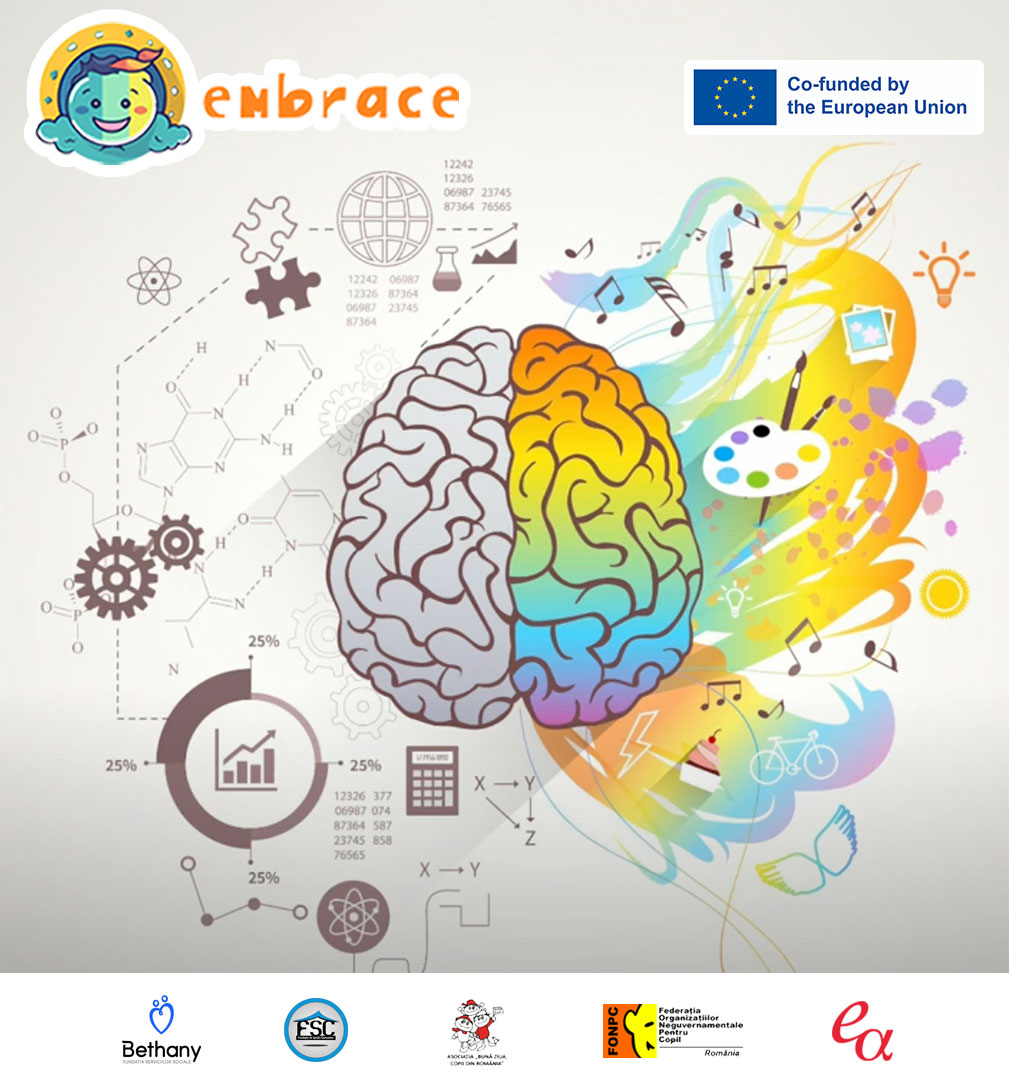 EMBRACE: Right & Left Side of the Brain – Video