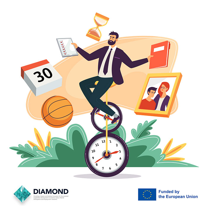 DIAMOND: Finding Balance in Work & Life (Poll)