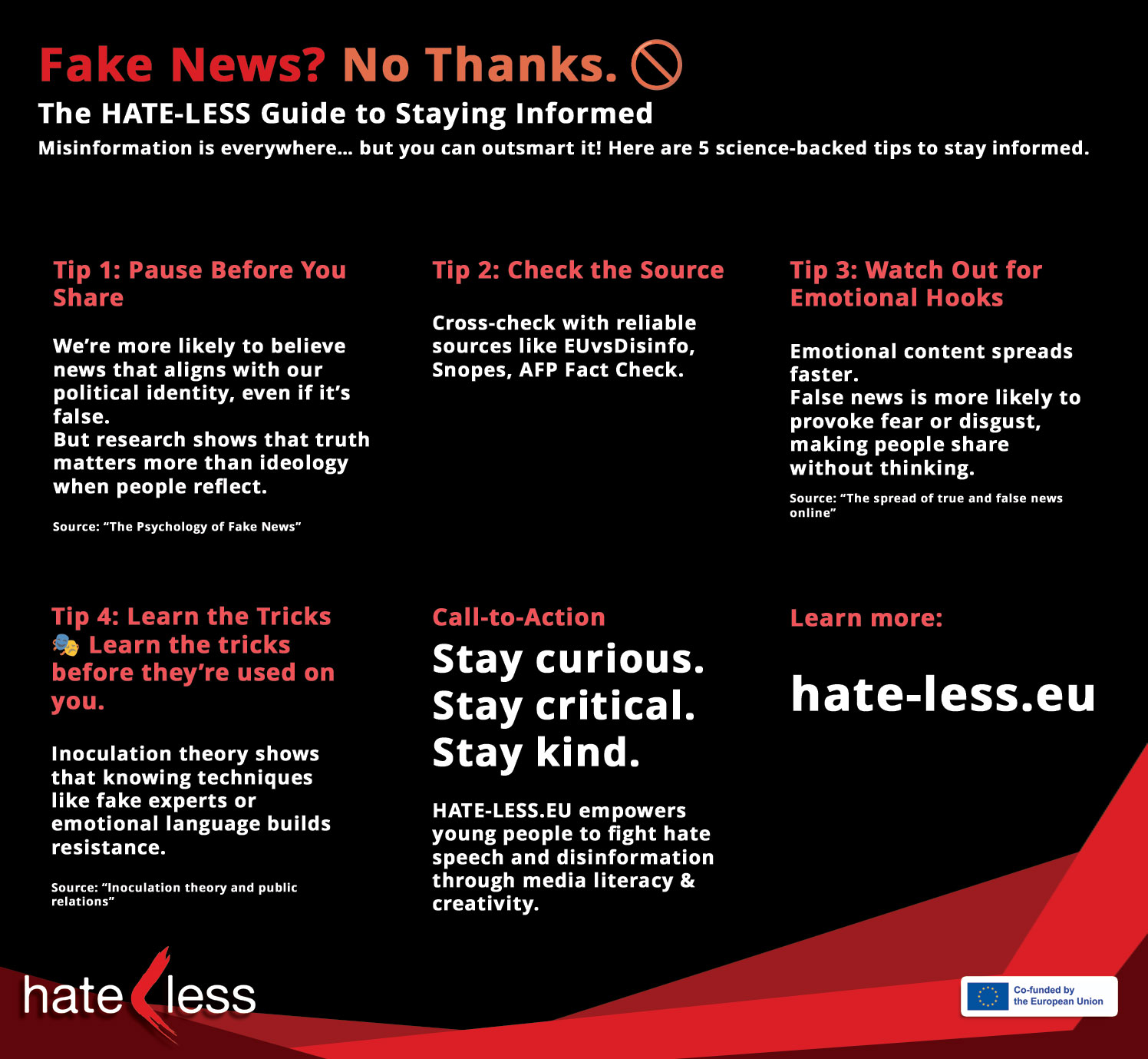 Fake News? No Thanks. The HATE-LESS Guide to Staying Informed ...