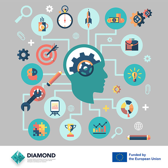 DIAMOND: The Future of Work 2026 and the Rise of Micro-Credentials