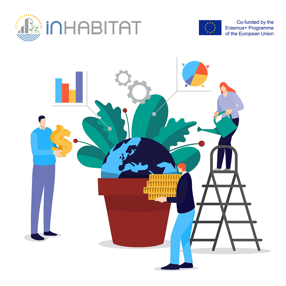 INHABITAT: Can Sustainability Shape Business Strategy?