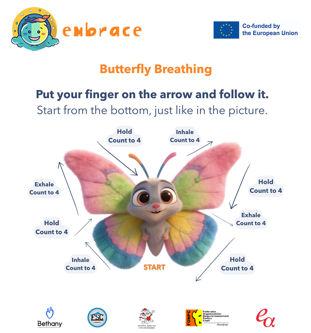 EMBRACE: Butterfly Breathing