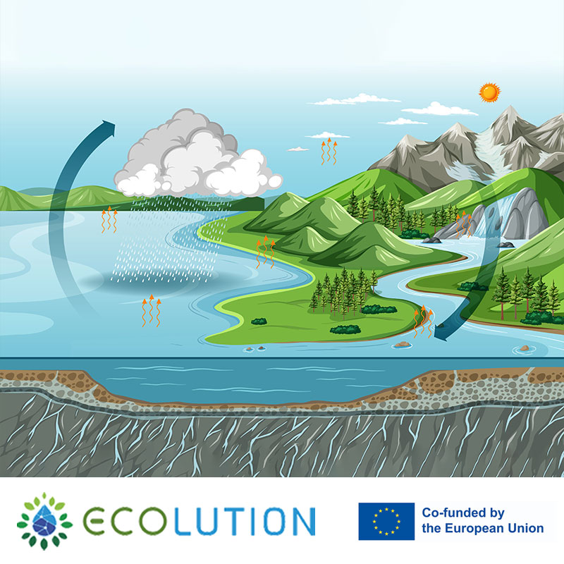ECOLUTION: Water is changing; we need to understand why